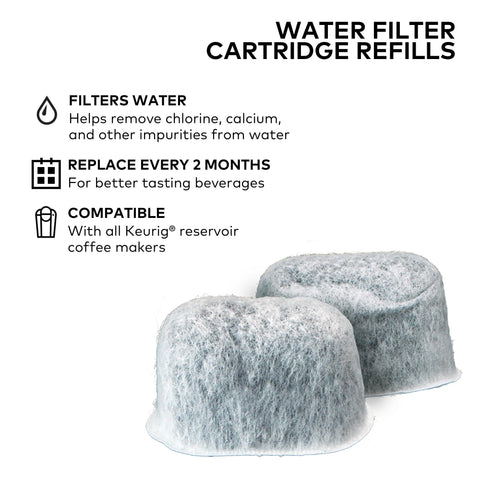 Cartridges for use with Keurig water filter handles