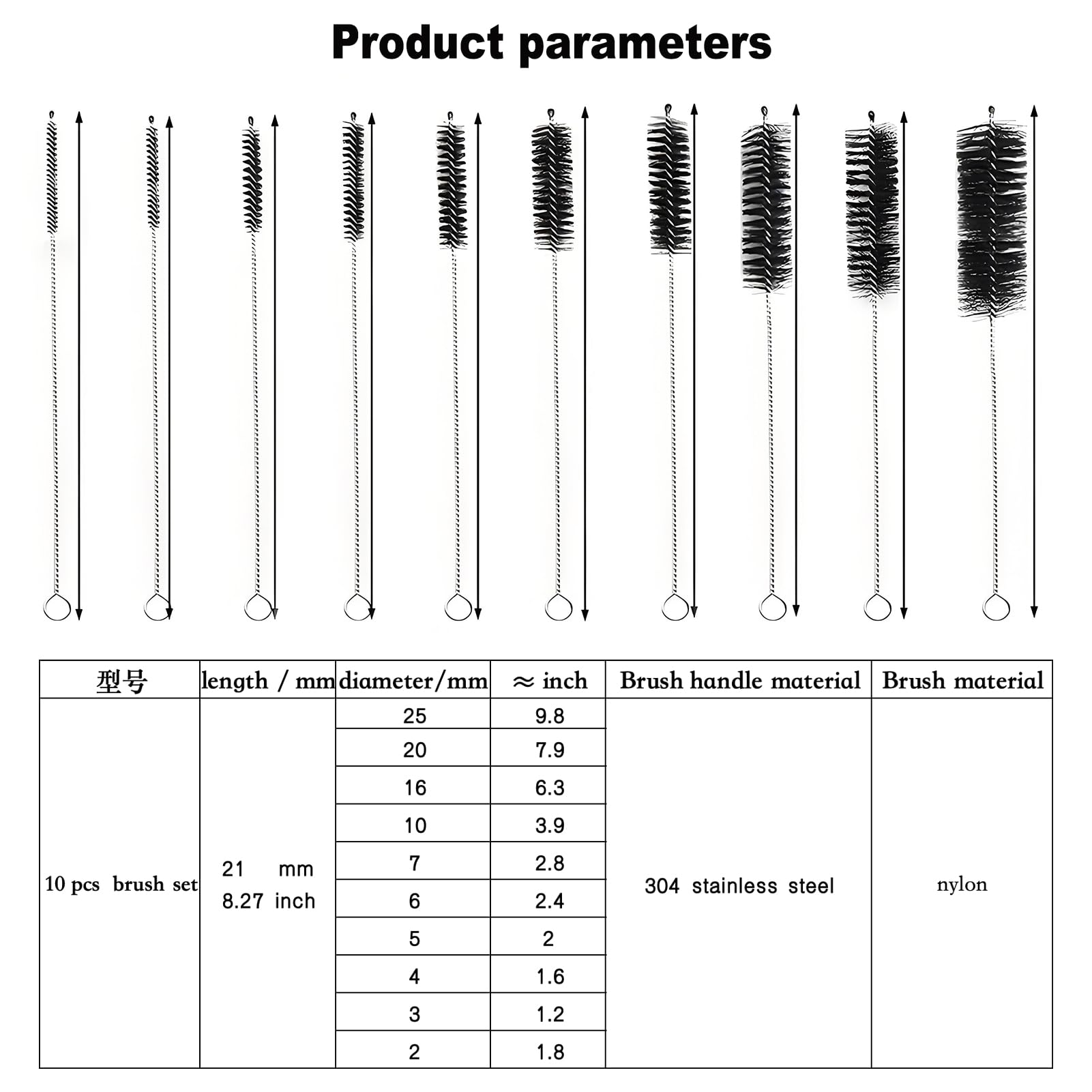 Forever Bene bendable brush head reaches curved gaps between grinder parts
