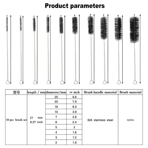 Forever Bene bendable brush head reaches curved gaps between grinder parts