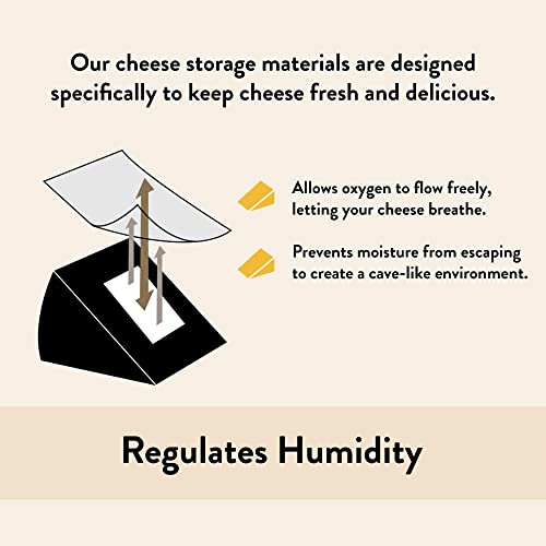 Formaticum reusable cheese wrap with date labels supports organized storage