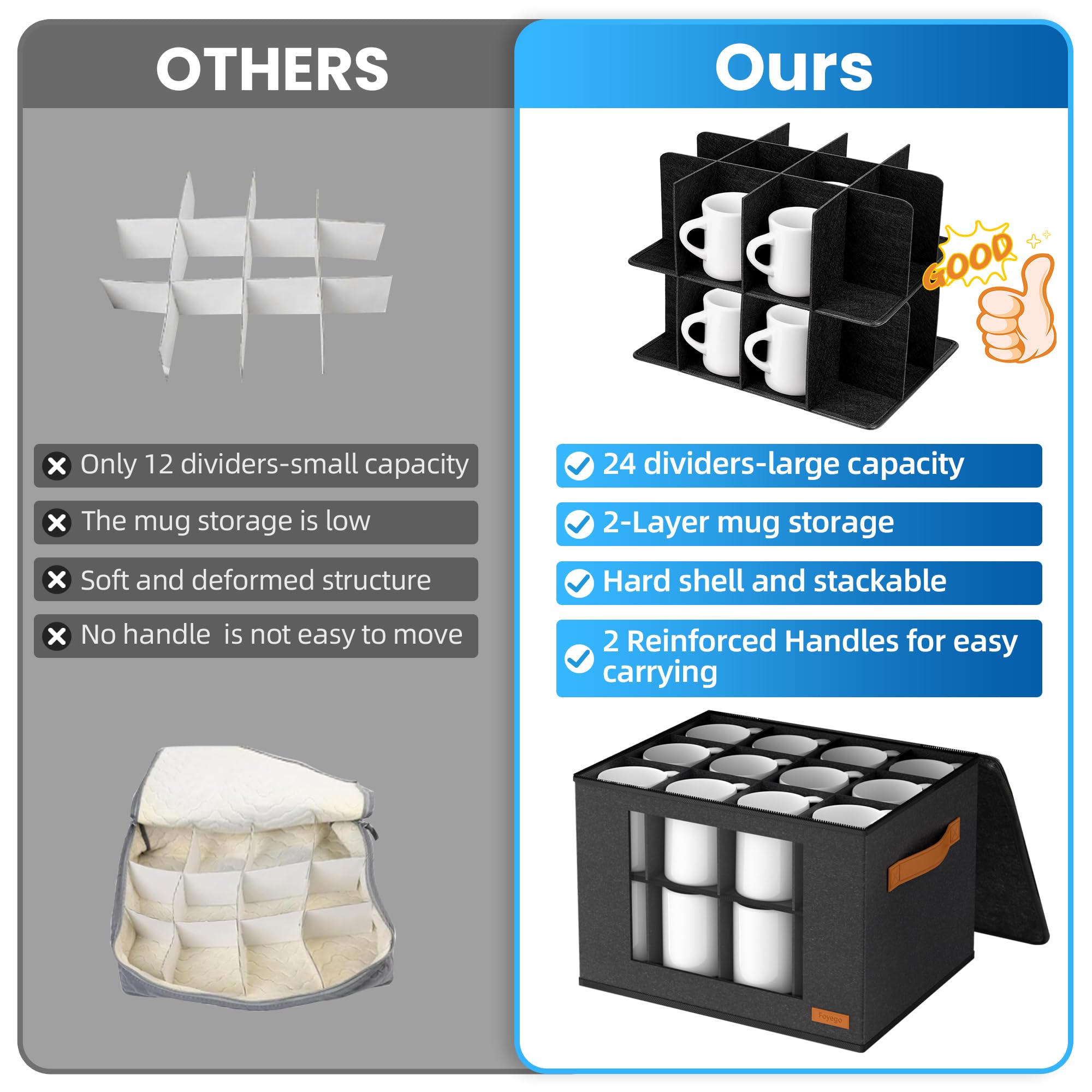 foyego easy-foldable mug storage with two-way zipper in use