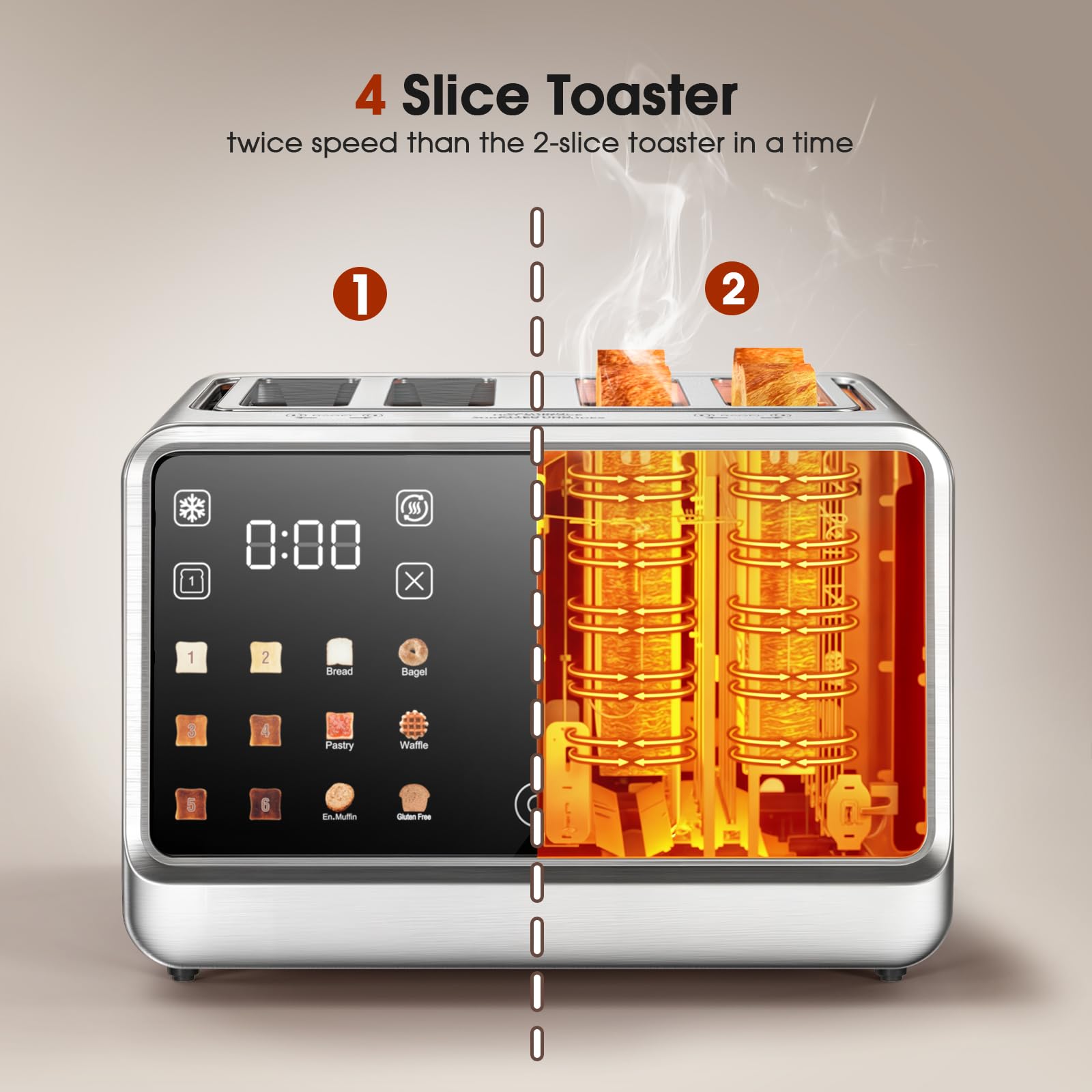 Foyoconven eco-smart single-slot saves energy during light toasts