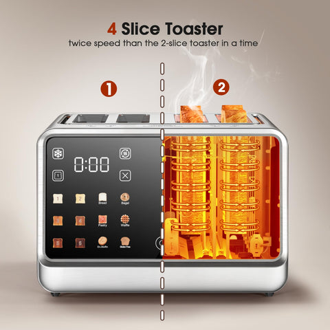 Foyoconven eco-smart single-slot saves energy during light toasts