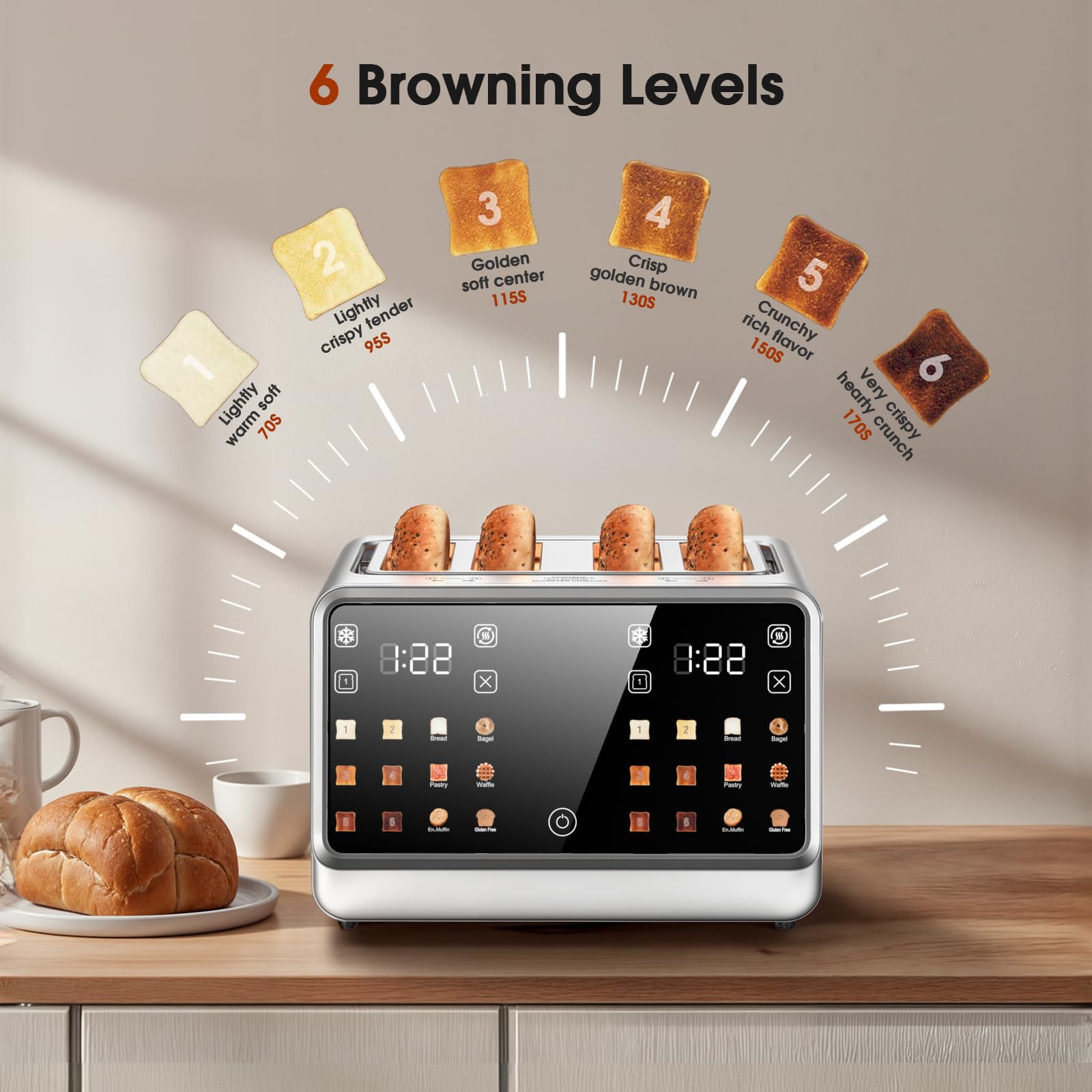 Foyoconven memory feature recalls last settings for quick, consistent results.