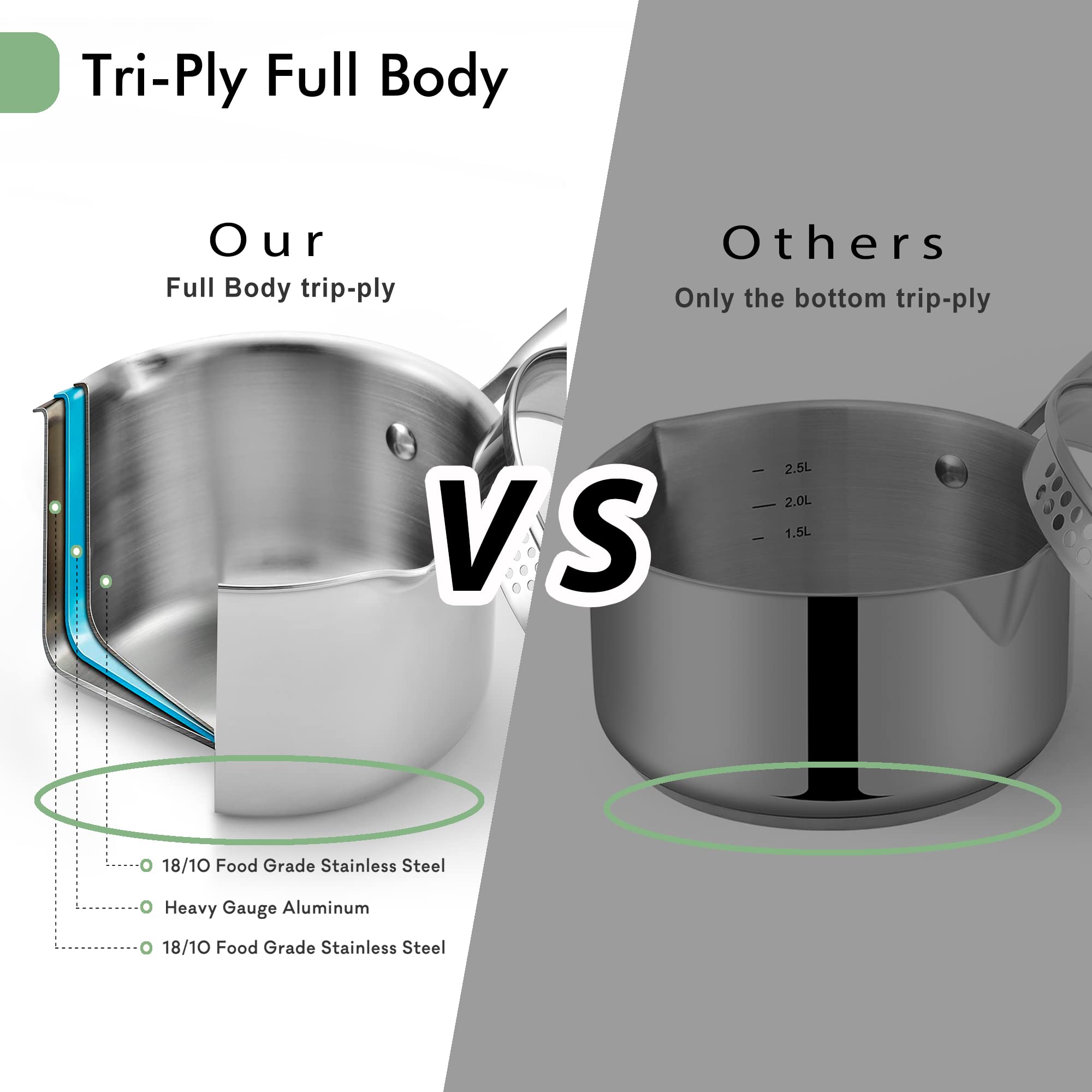Fracoda dual-side pour spouts enable ambidextrous, mess-free pouring