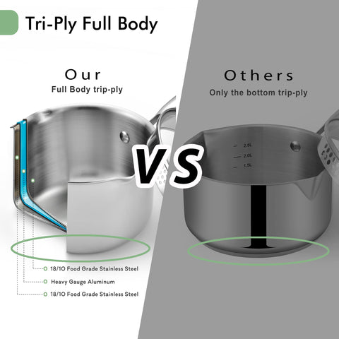 Fracoda dual-side pour spouts enable ambidextrous, mess-free pouring