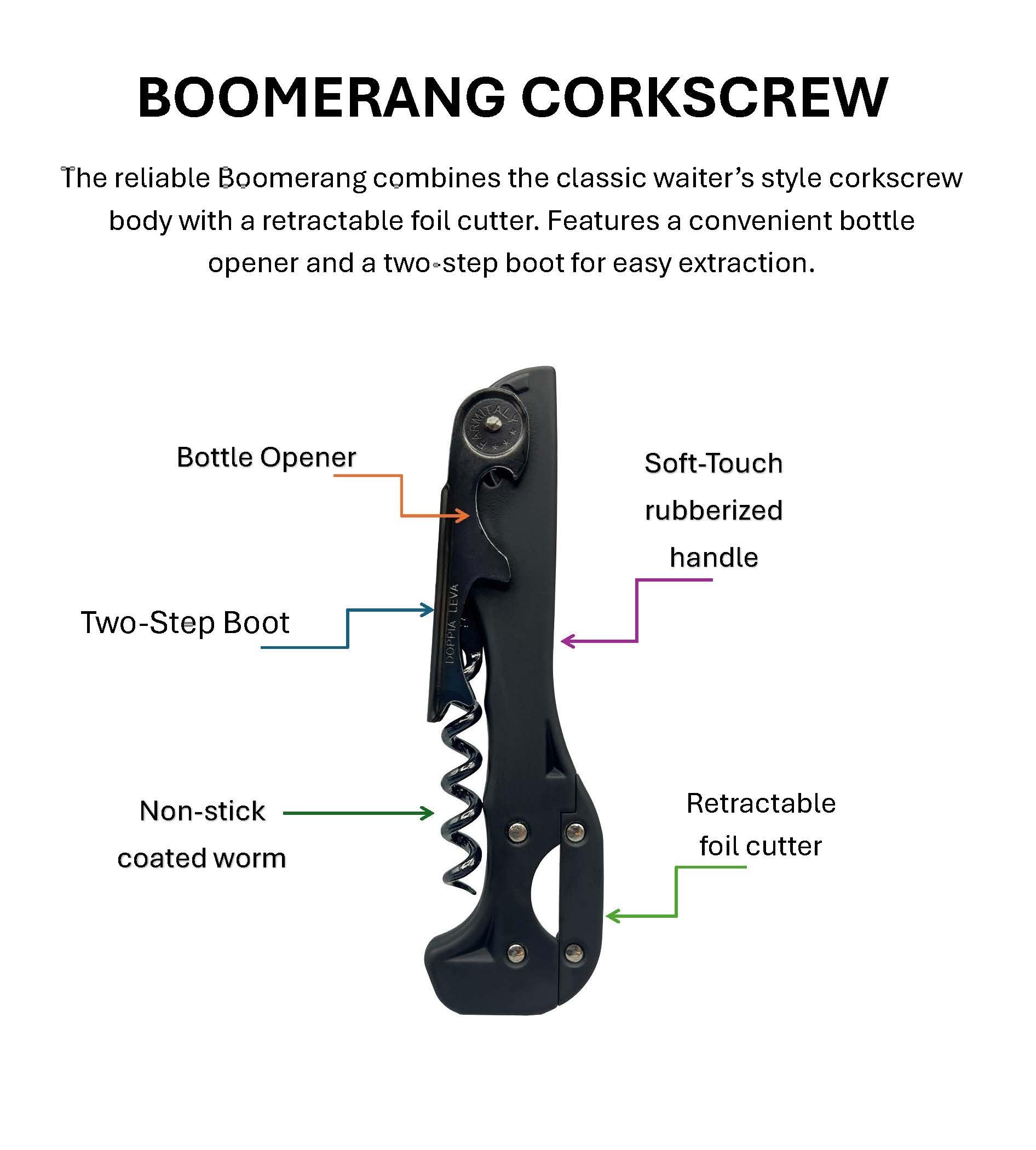 Franmara Boomerang worm-inserted-cork action minimizes cork crumble for smoother extraction.