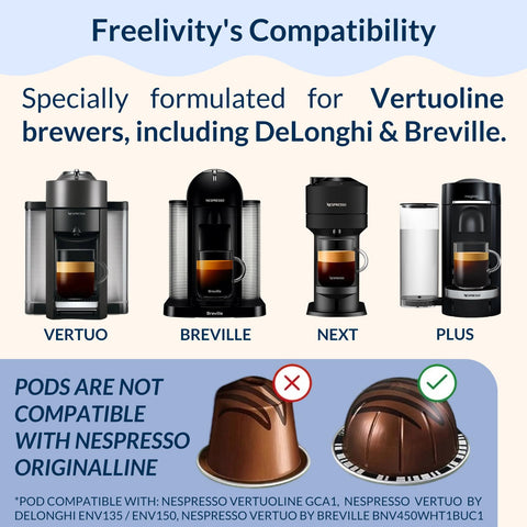 Freelivity Vertuo coffee tasting after descaling captures richer flavor