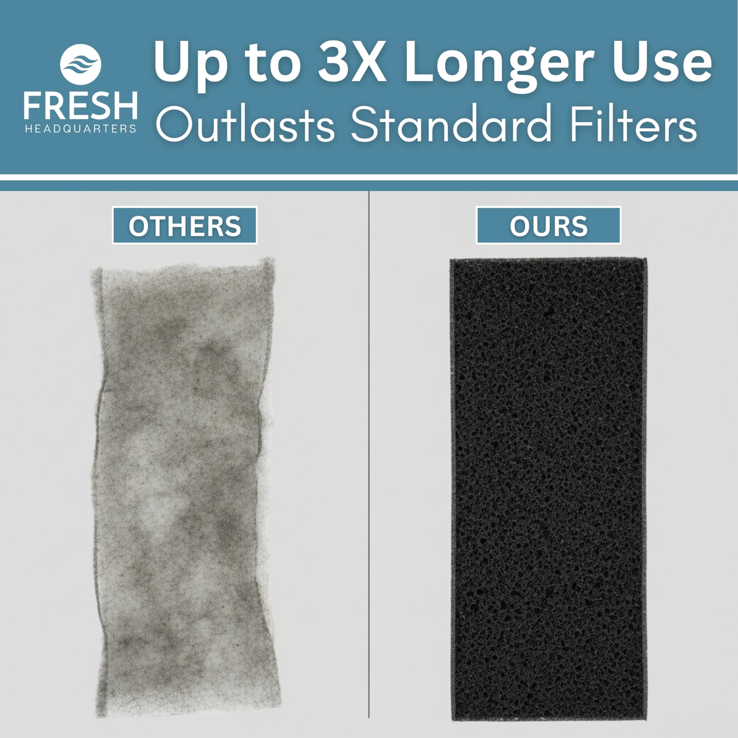 Fresh Headquarters 18x15 inch filter dimensions shown