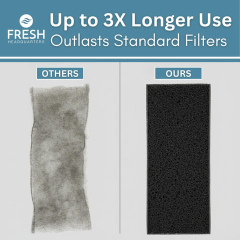 Fresh Headquarters 18x15 inch filter dimensions shown
