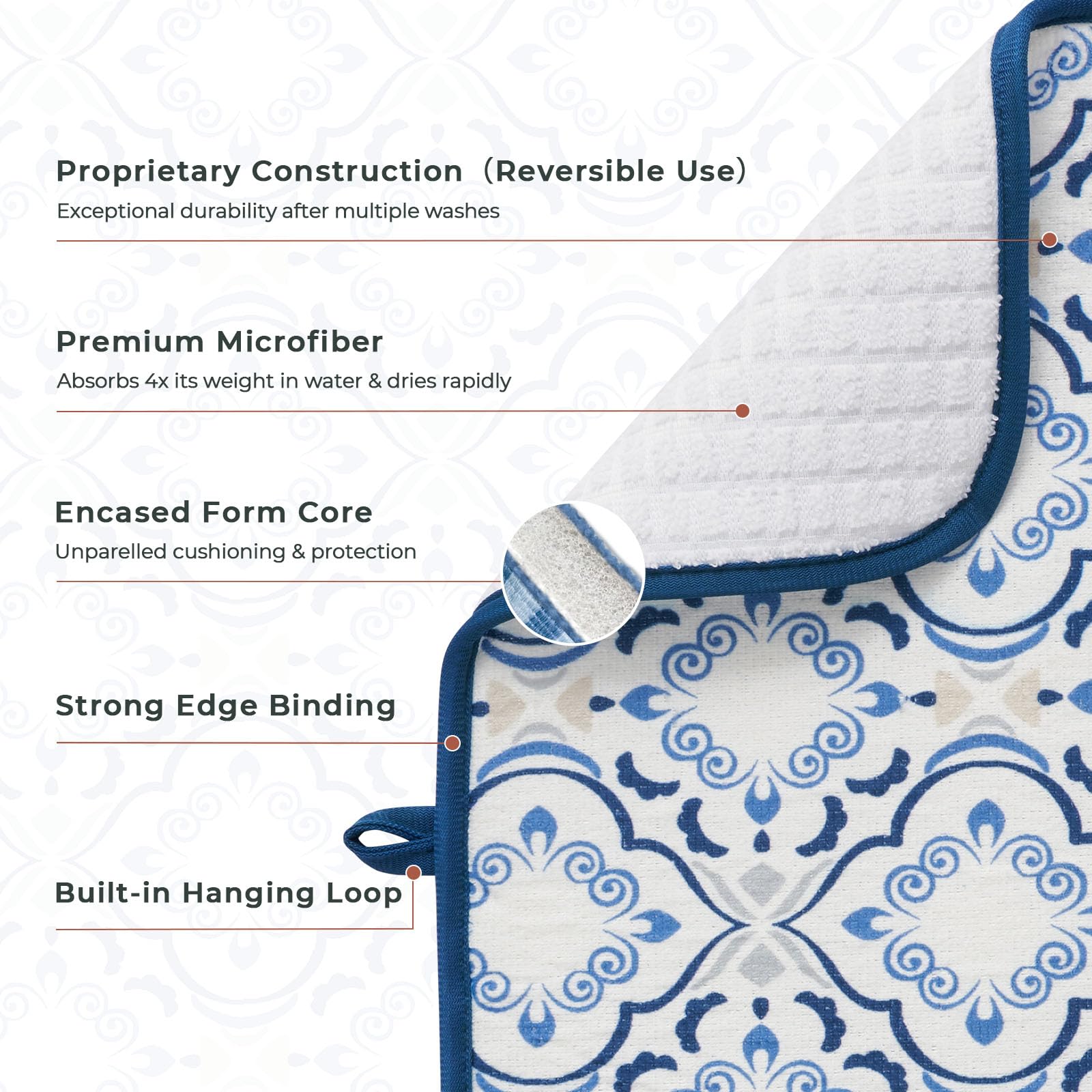 FreshMint fruit-print mat brightens counters while catching drips
