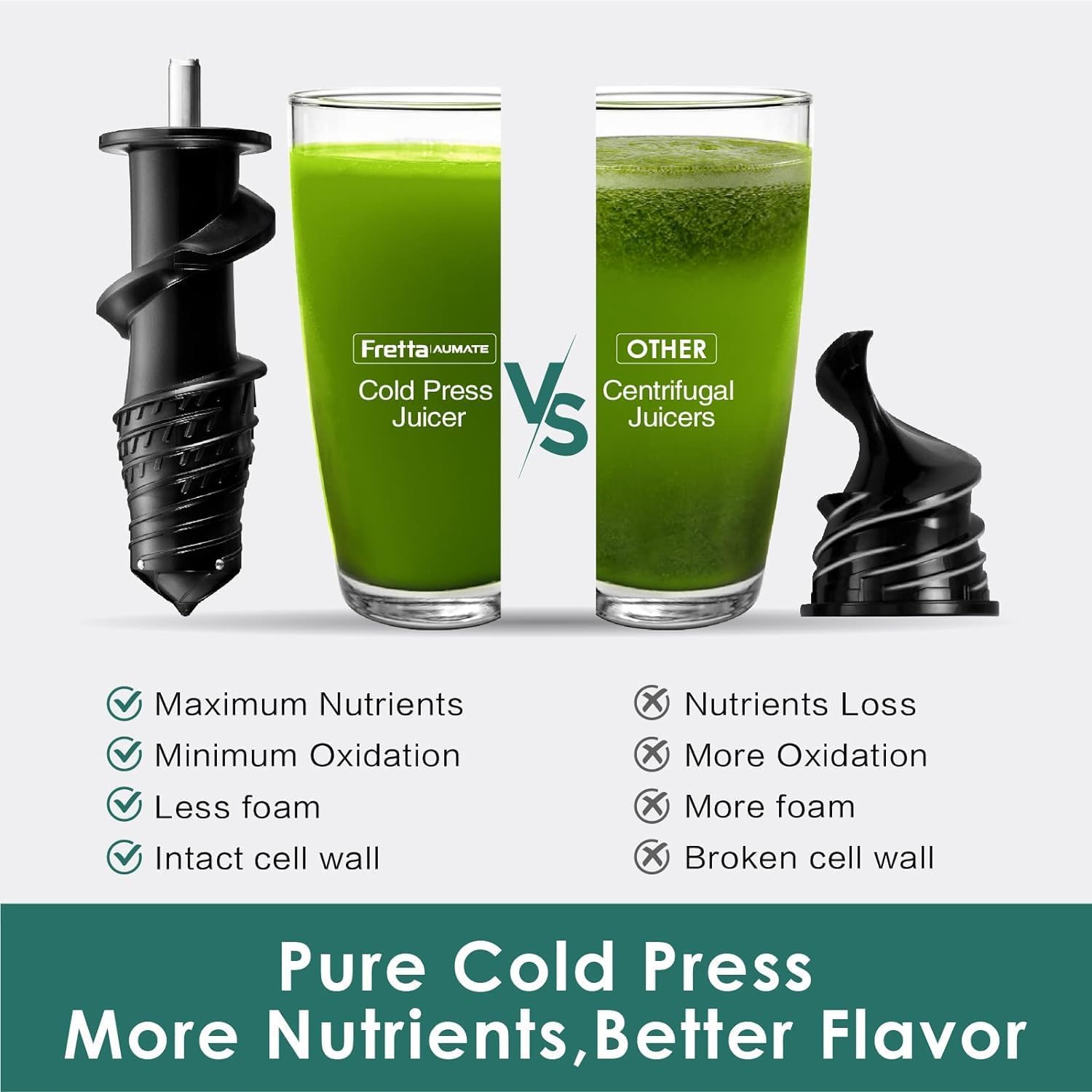 Fretta reduces oxidation to keep juice fresh longer.
