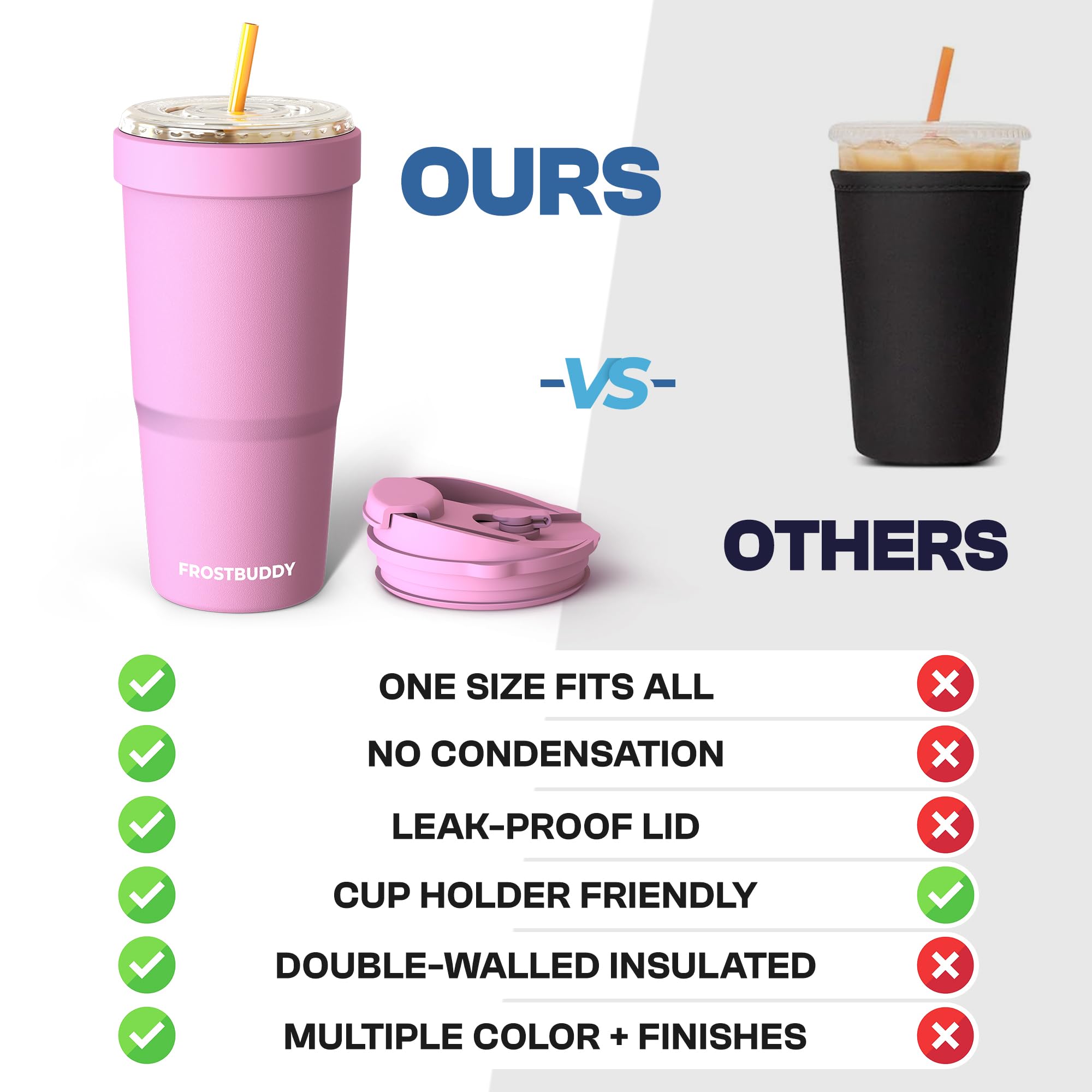 Frost Buddy Togo Buddy flip lid prevents spills during travel.