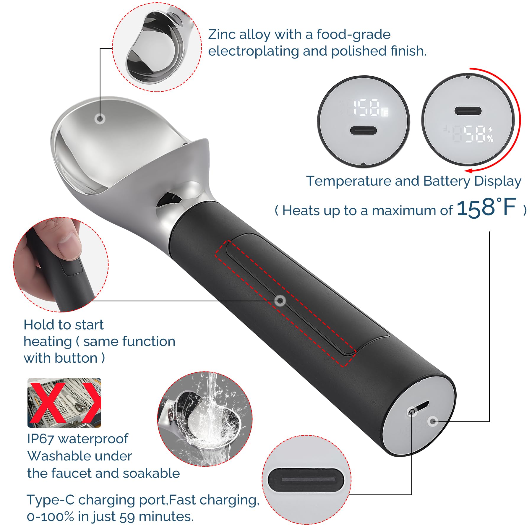 FrostJoy ergonomic non-slip handle reduces wrist strain while scooping