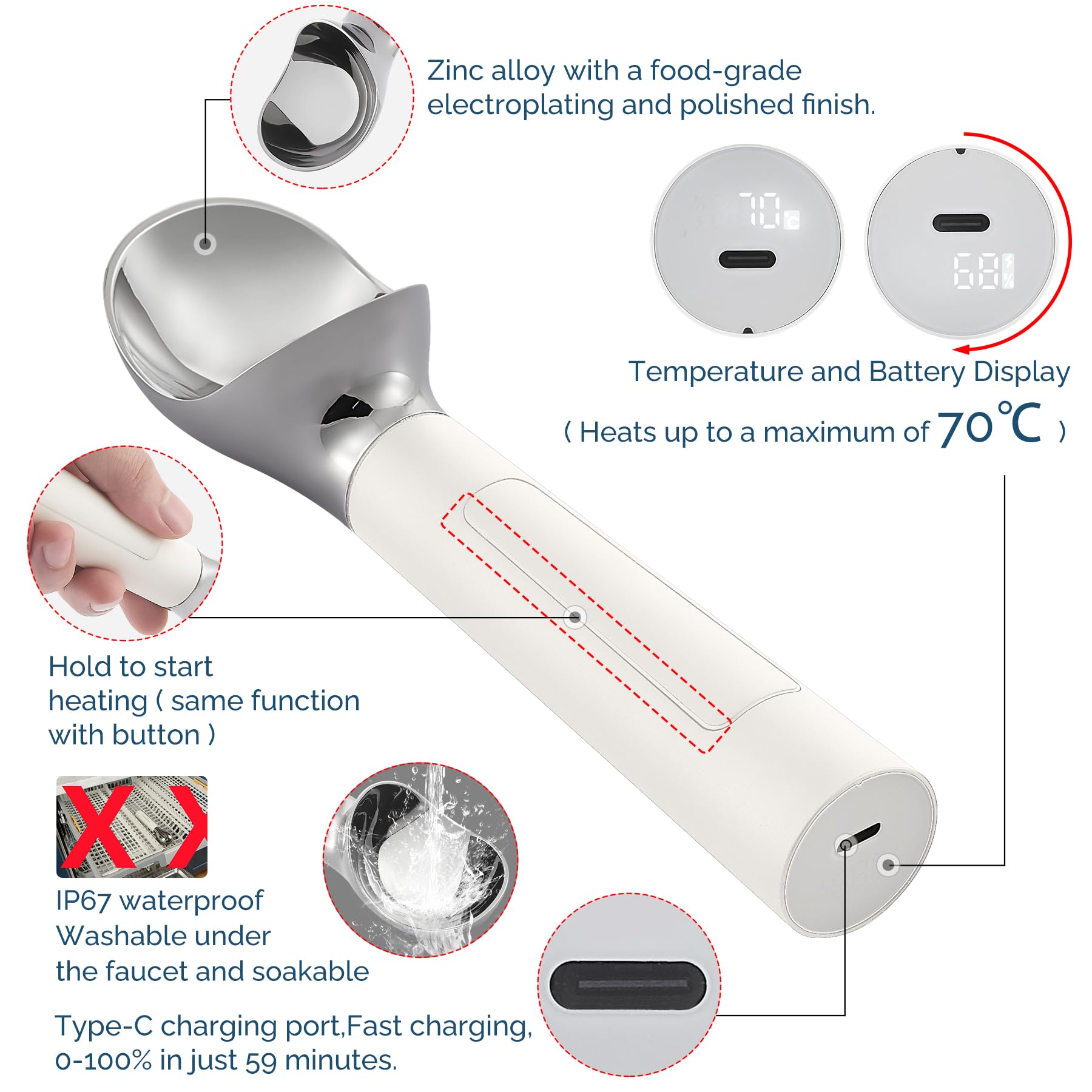 FrostJoy LED display on the scoop base shows temperature and battery level