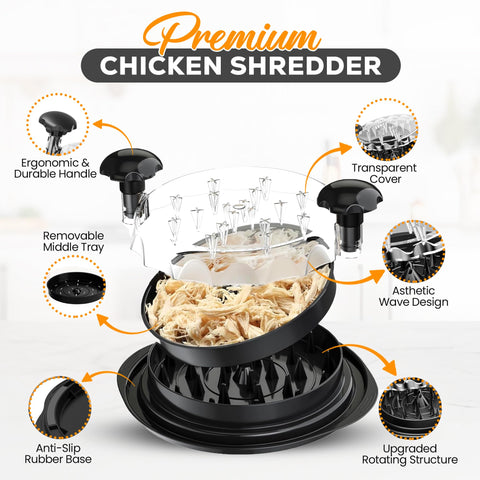 Fuel Kitchen shredder with non-slip base keeps steady during use for mess-free results.