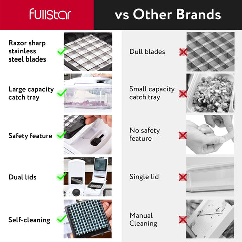 Fullstar cleaning tools help maintain blades and housing.