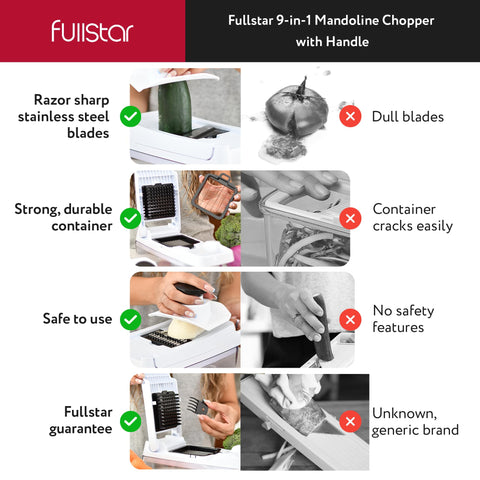 Fullstar dishwasher-safe parts simplify cleanup after cooking.