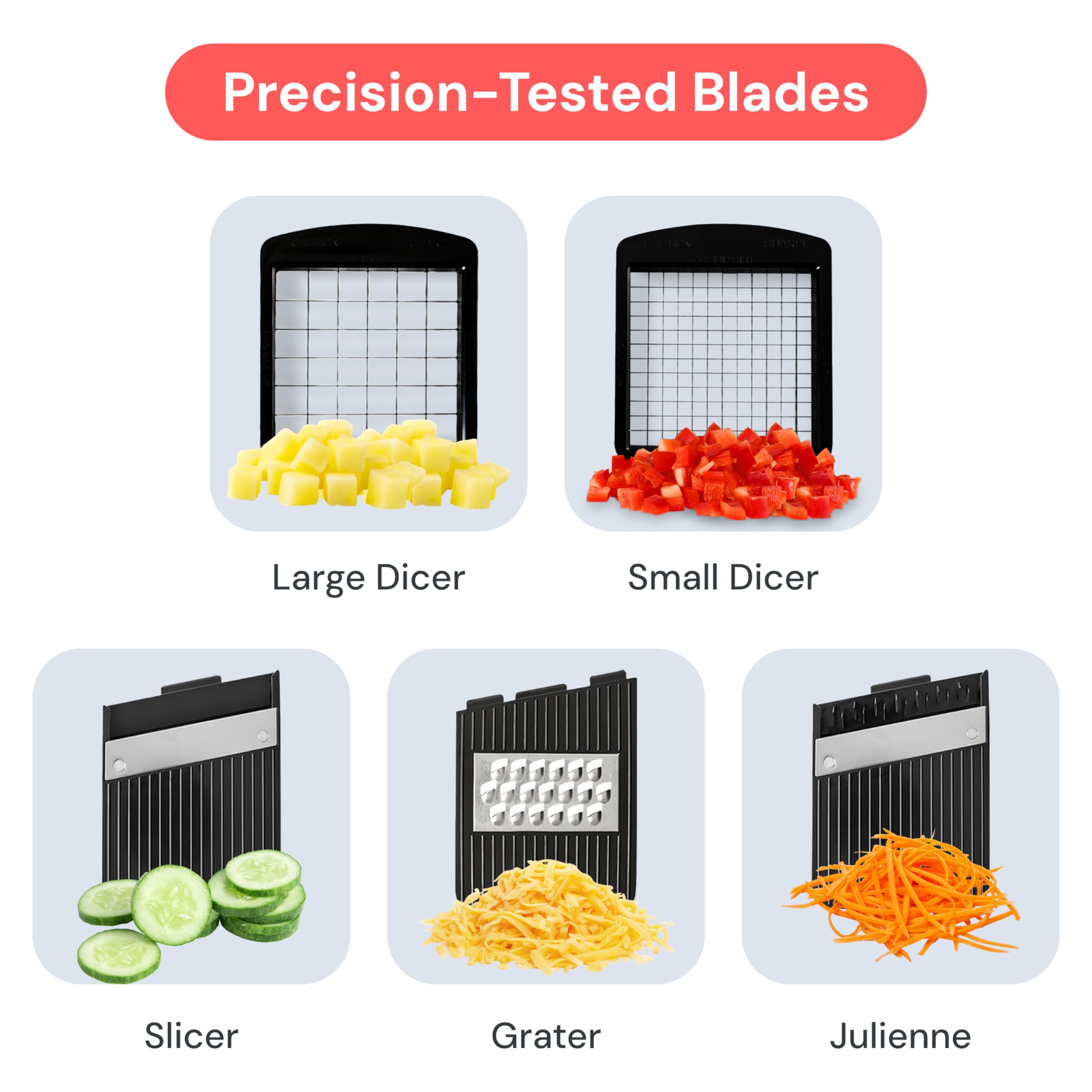 Fullstar durable ABS plastic body for long-lasting kitchen use