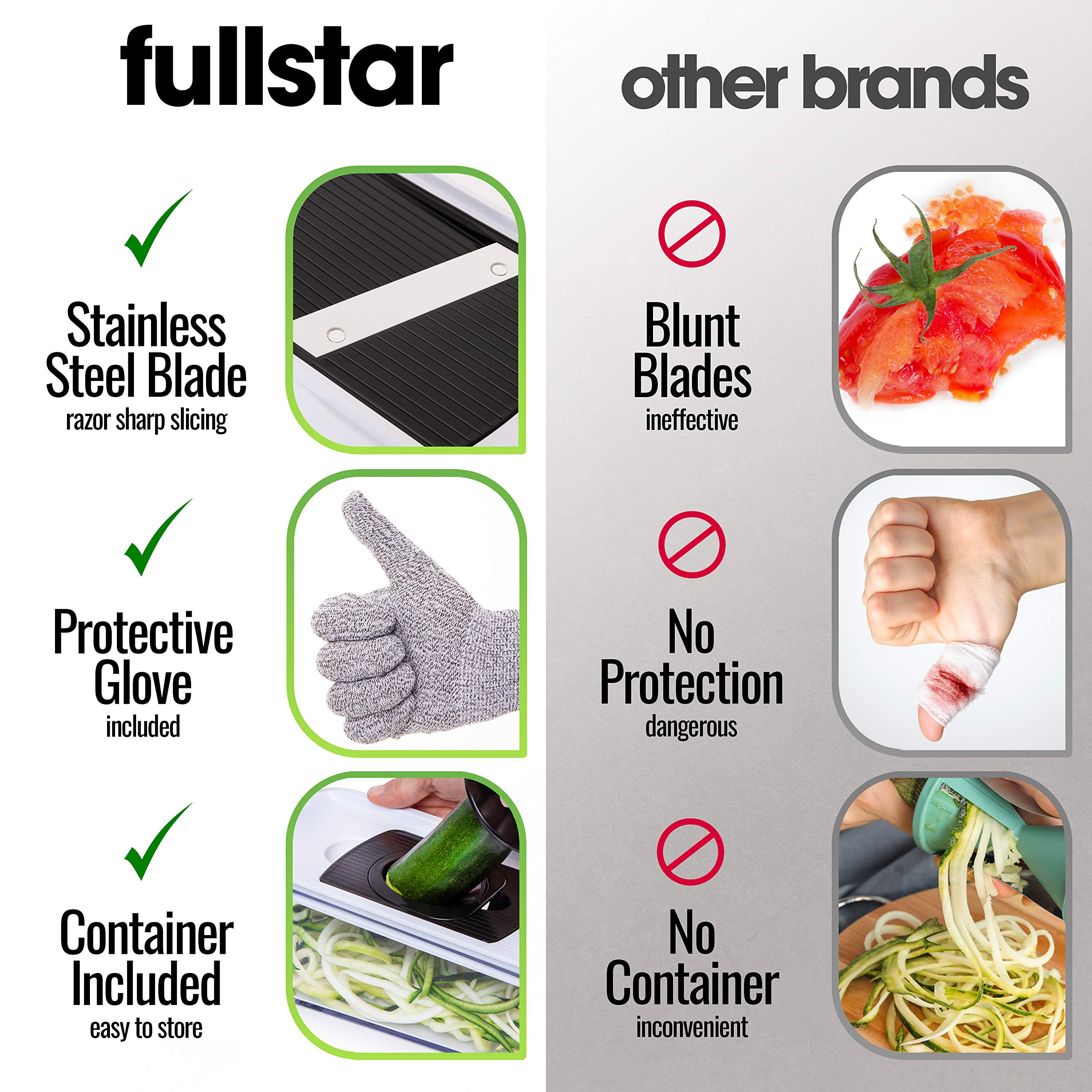 Fullstar mandoline slicer with safety glove ensures safer slicing.