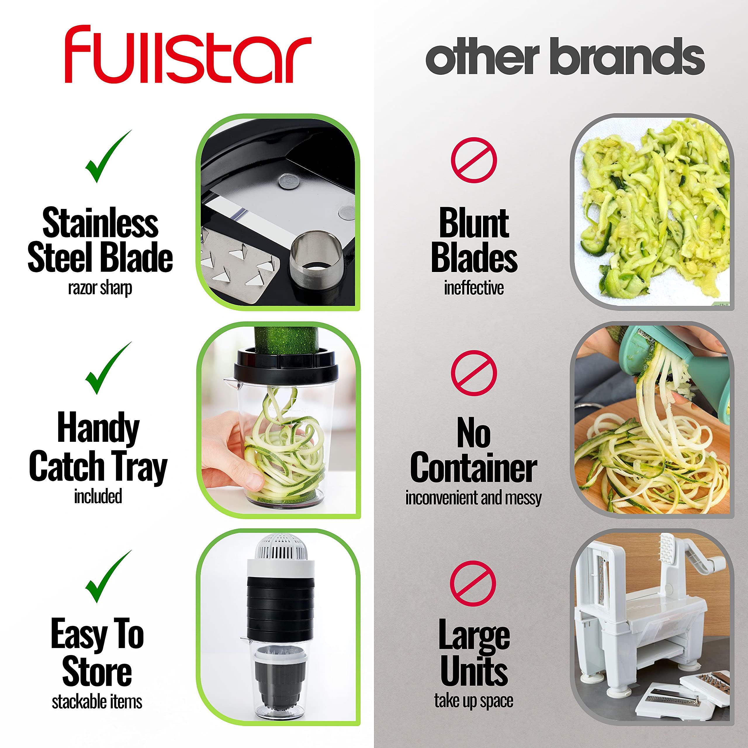 Fullstar instruction manual guides safe setup and operation.