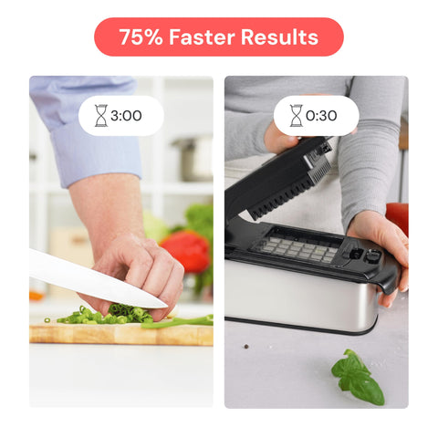 Fullstar Original Pro Chopper soft-grip handle for comfortable, controlled chopping.
