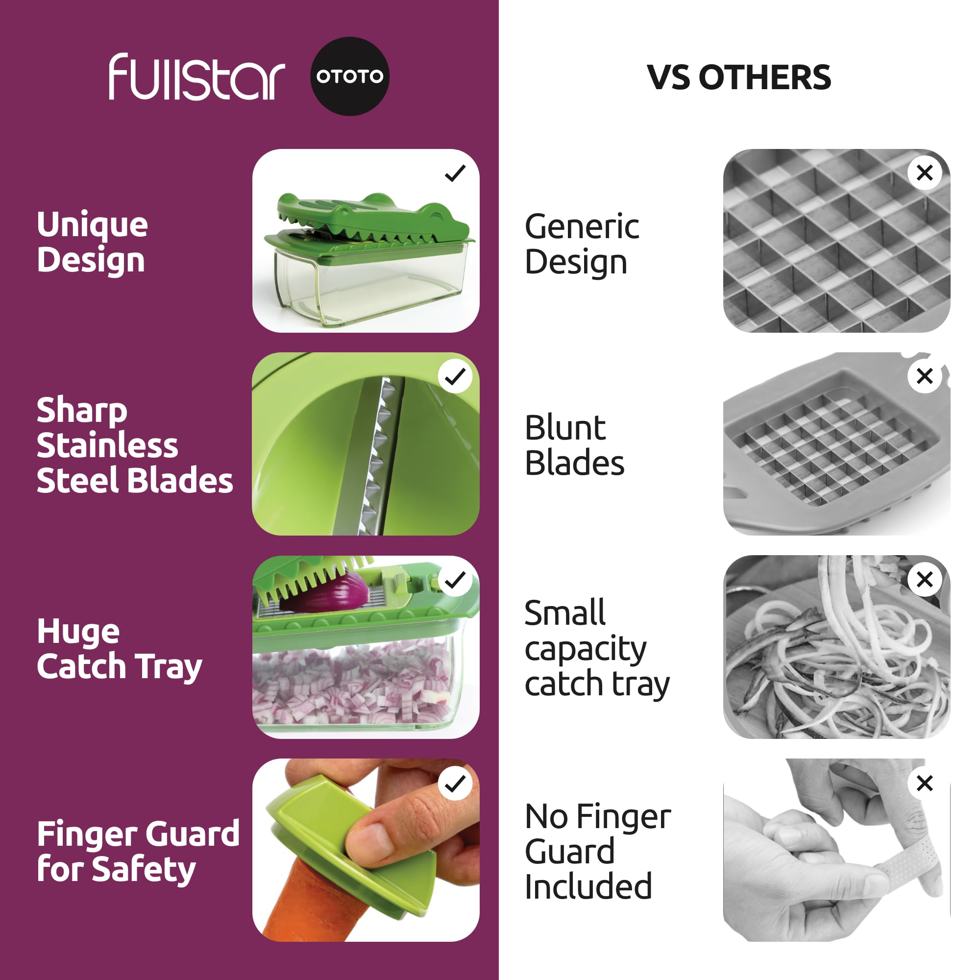 Finger guard and ergonomic design improve safety and comfort.