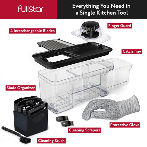 Fullstar safety fingerguard protects fingers during slicing