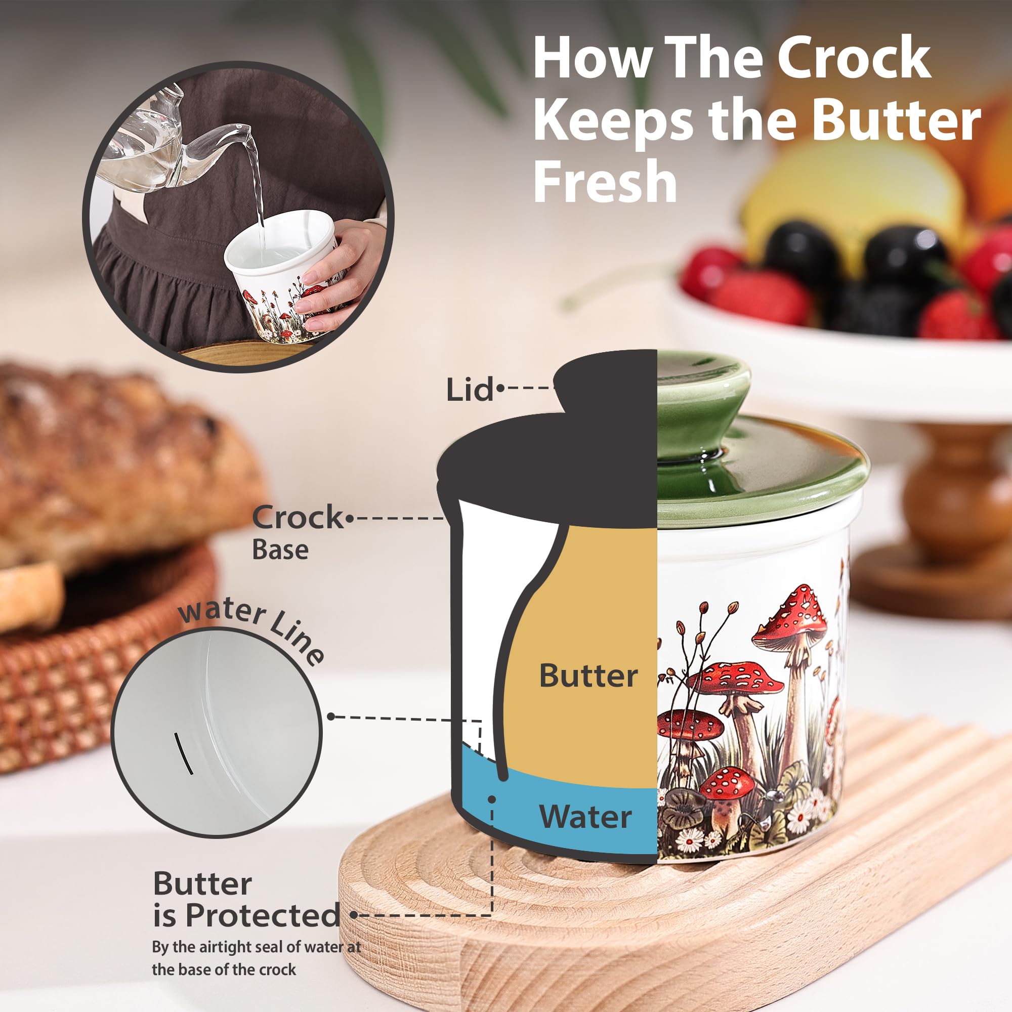 Whimsical mushroom design adds kitchen charm while butter stays ready to spread.