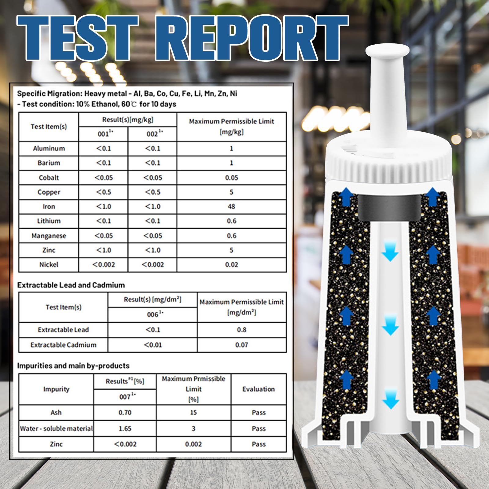 Funmit Breville filter base construction highlights durable filtration design.
