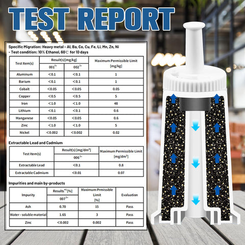 Funmit Breville filter base construction highlights durable filtration design.