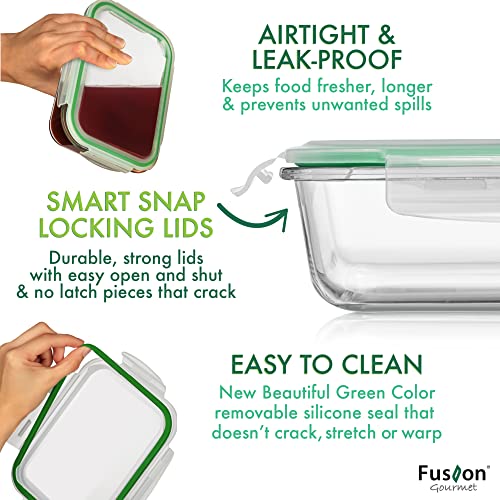 Fusion Gourmet reusable glass containers support eco-friendly habits