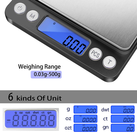 Fuzion tare function subtracts container weight for net measurements