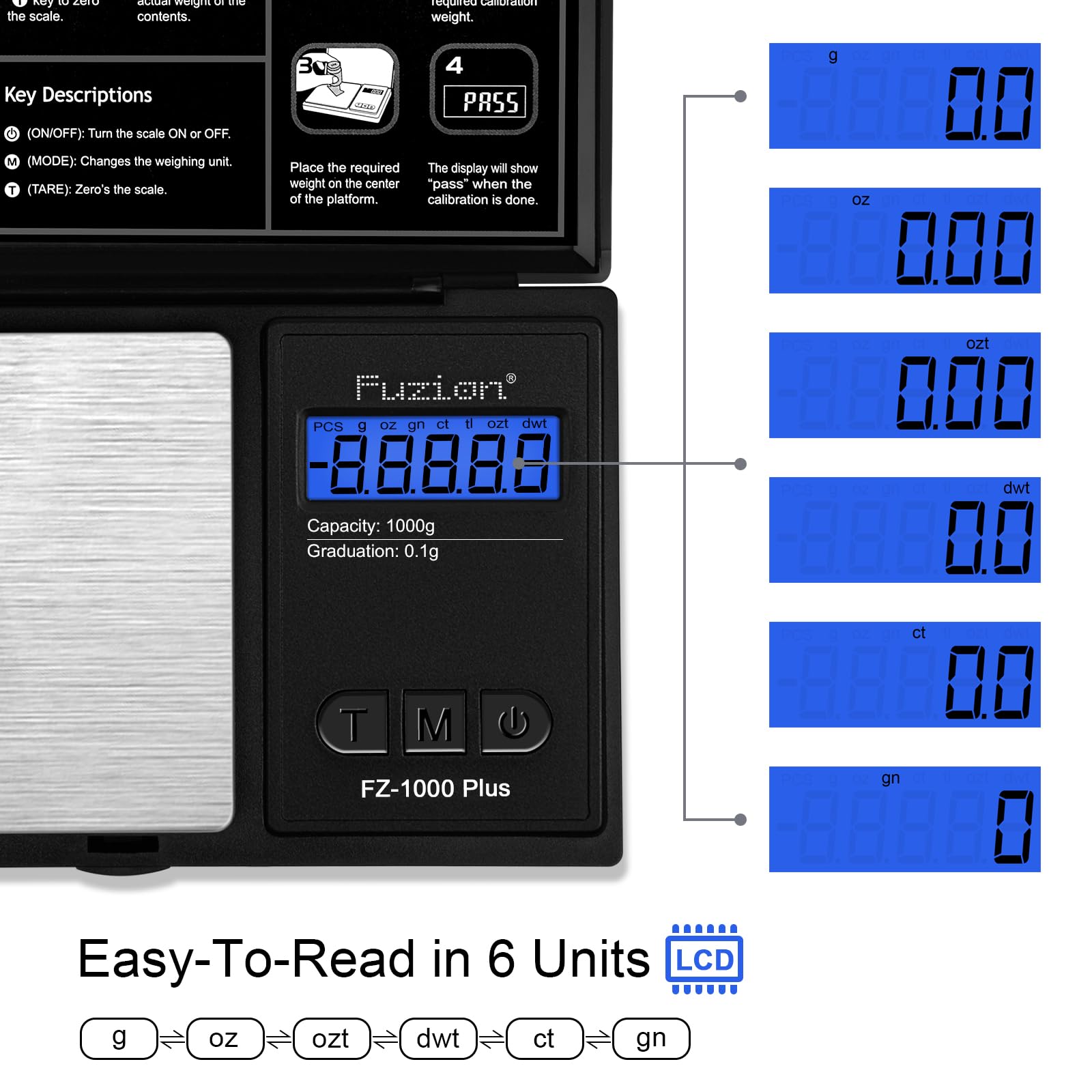 Fuzion Digital Pocket Gram Scale display closeup highlights back-lit readability for quick readings.