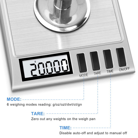 Fuzion milligram scale compact pocket design fits bags and drawers easily