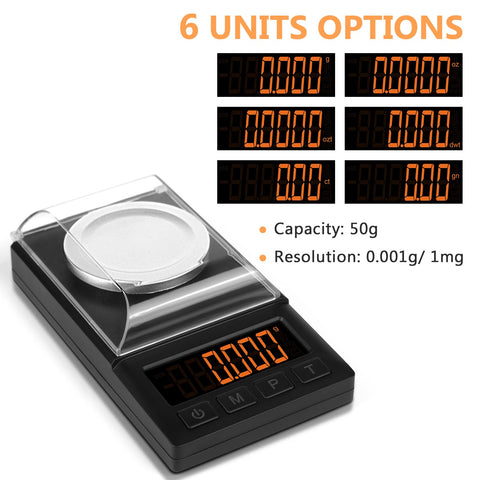 Fuzion scale demonstrates multiple weighing units for flexible measurements.
