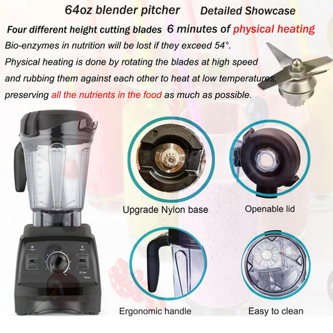 Fxsmgdy 64oz pitcher compatibility with classic blender models.
