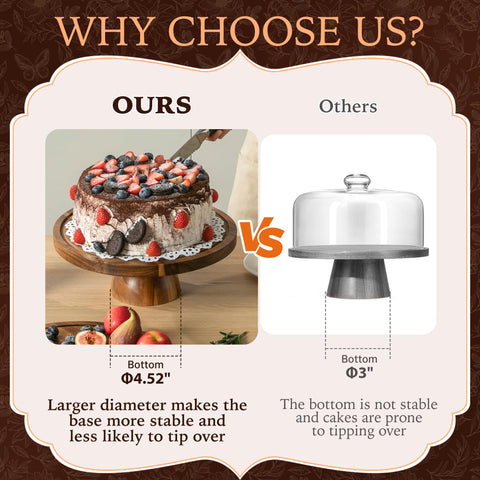 Fyctio 12-inch round cake stand shows pastries under a clear lid.