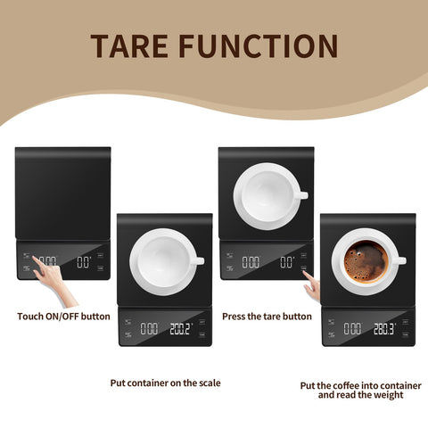 Fyueenix scale features a count-up timer to track brew duration.