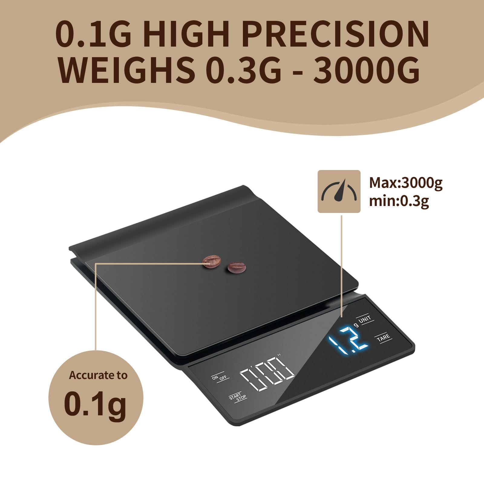 Fyueenix coffee scale covers 0 to 3000 g for grounds and ingredients.
