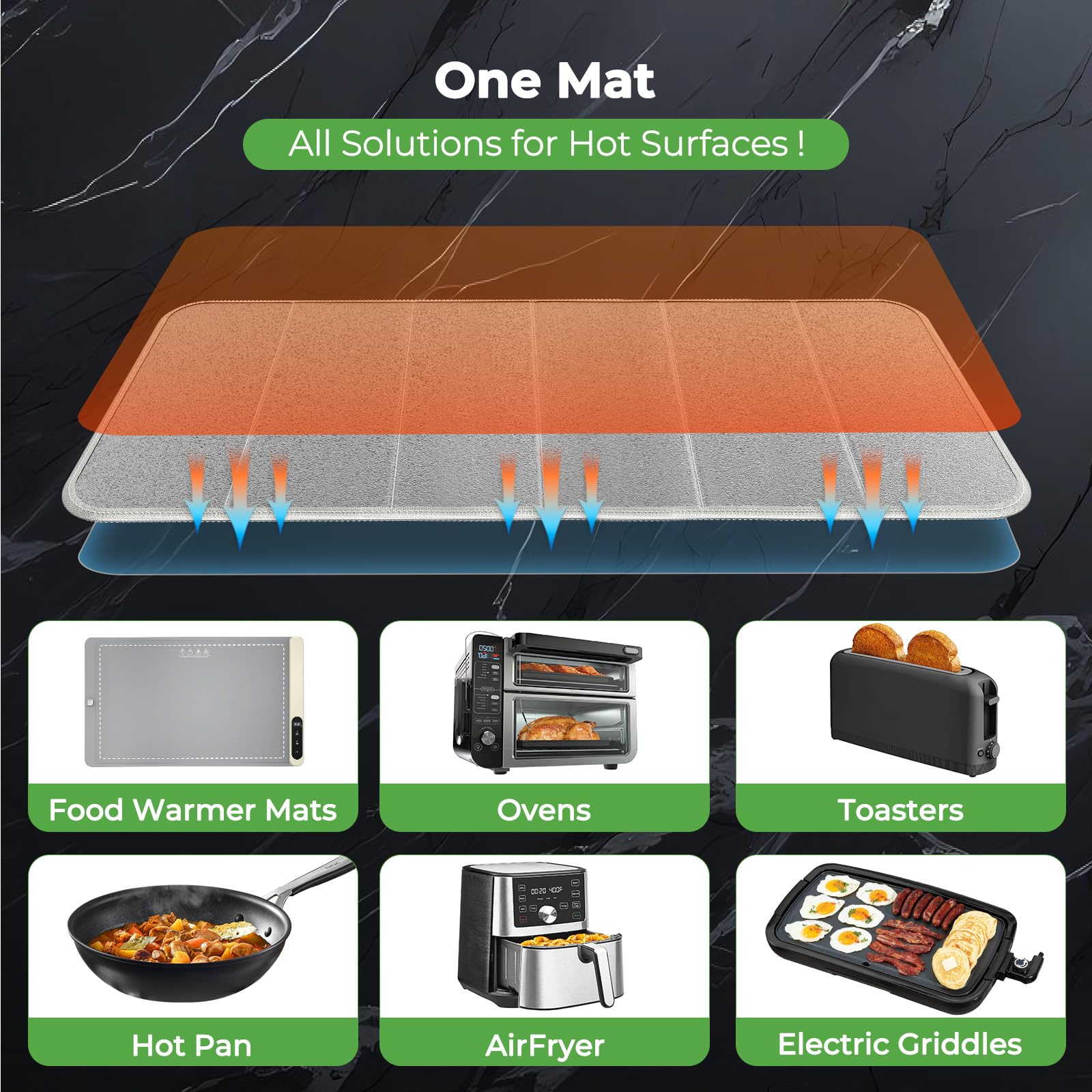FYY 50% heat-block technology reduces heat transfer to surfaces.