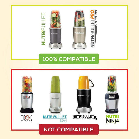 GahsElec Nutribullet compatibility chart indicating model fit.