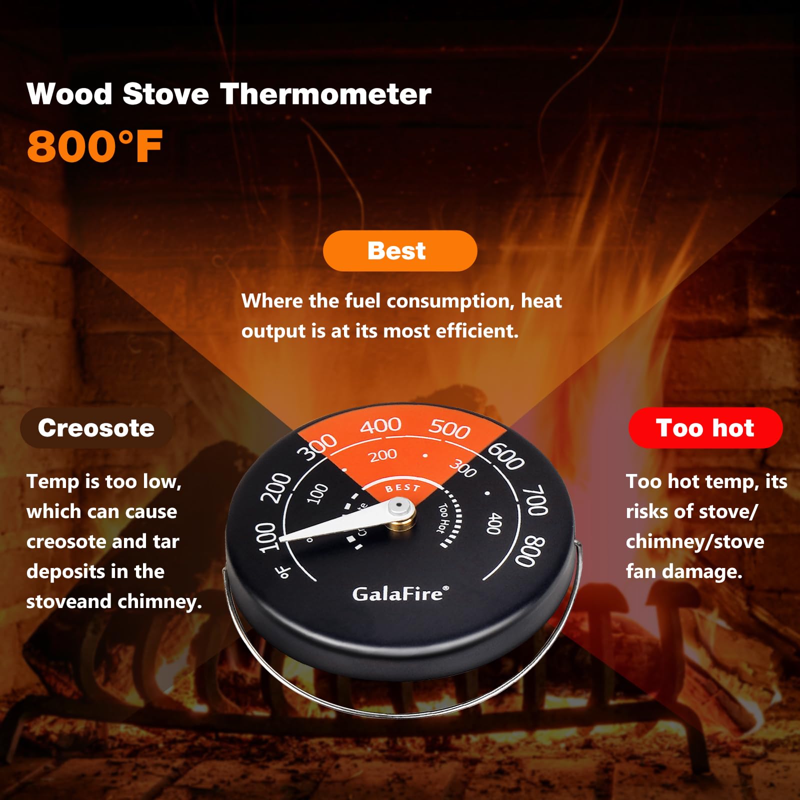 GALAFIRE thermometer on side mount helps monitor flue heat without obstruction.