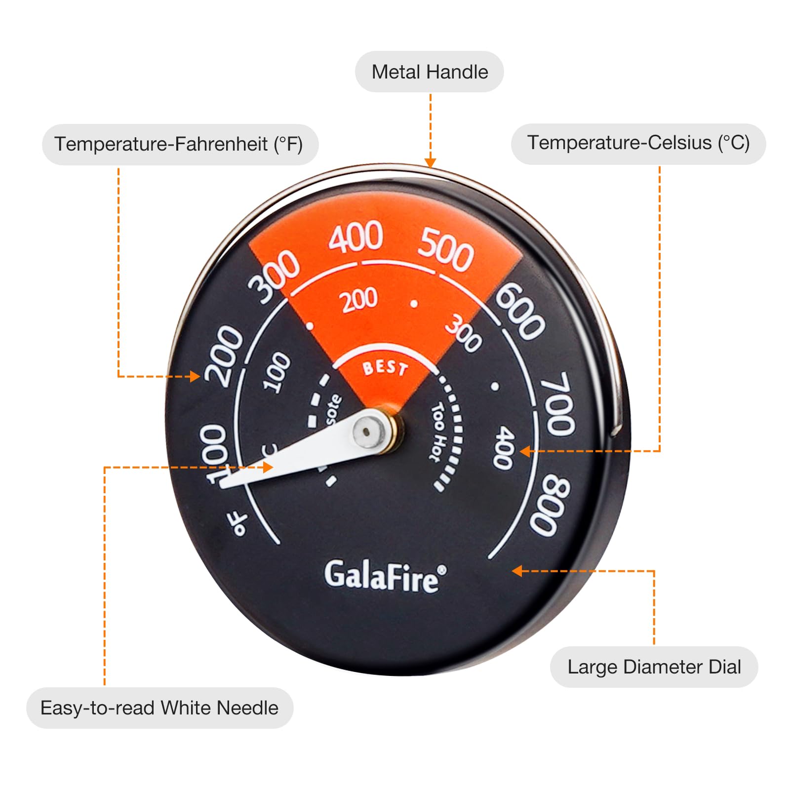 GALAFIRE magnet sticks to stove top for convenient temperature tracking.