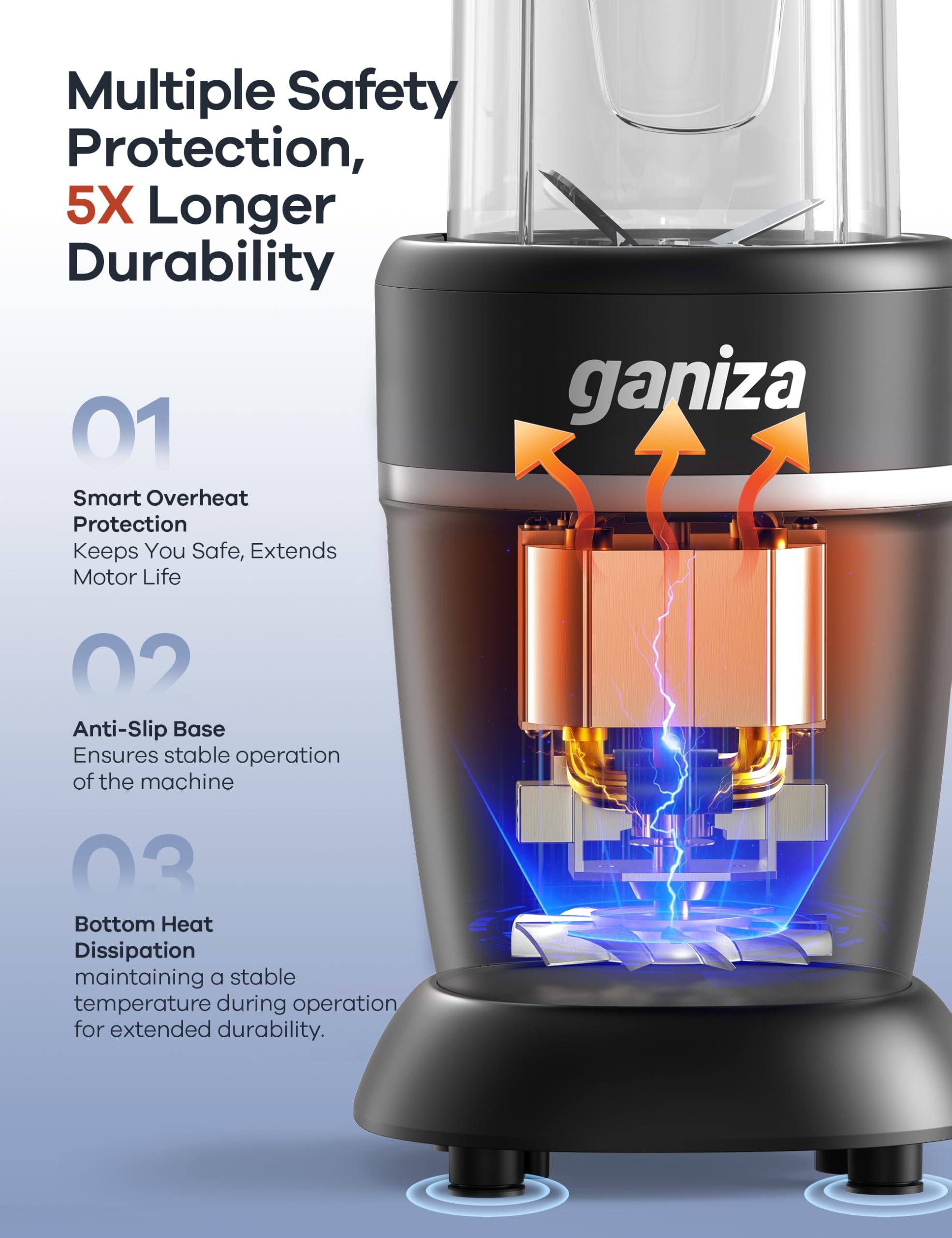 Ganiza coffee-grinding capability for a fresh morning brew.