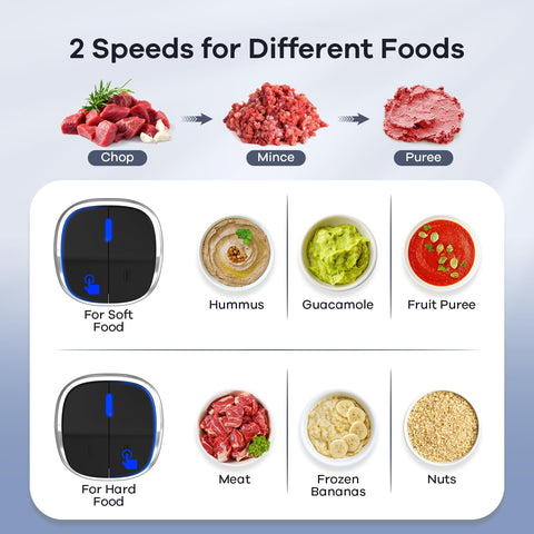 Ganiza overheat protection light helps monitor safe processing.