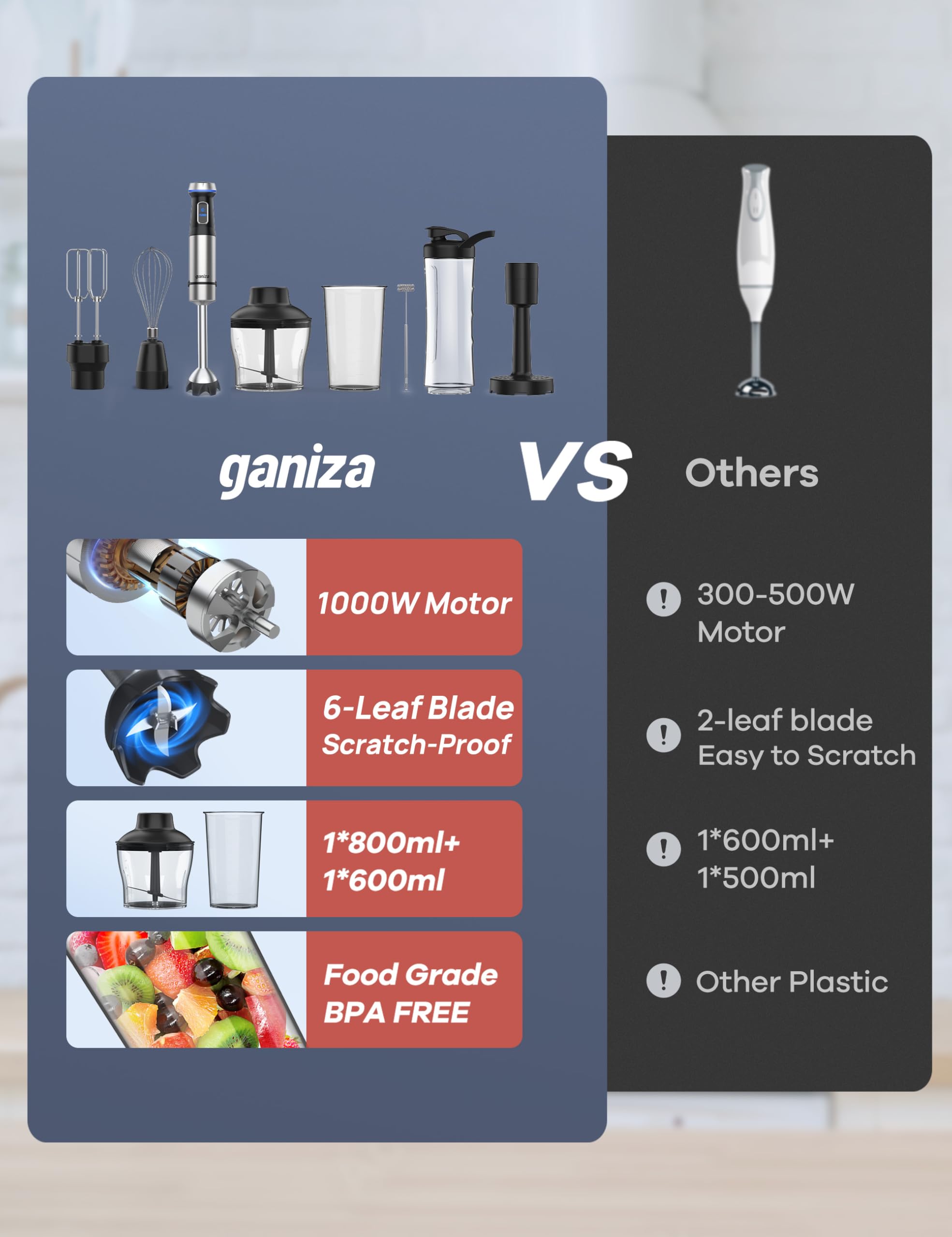 Ganiza 16-speed control with turbo boost for precise texture and results