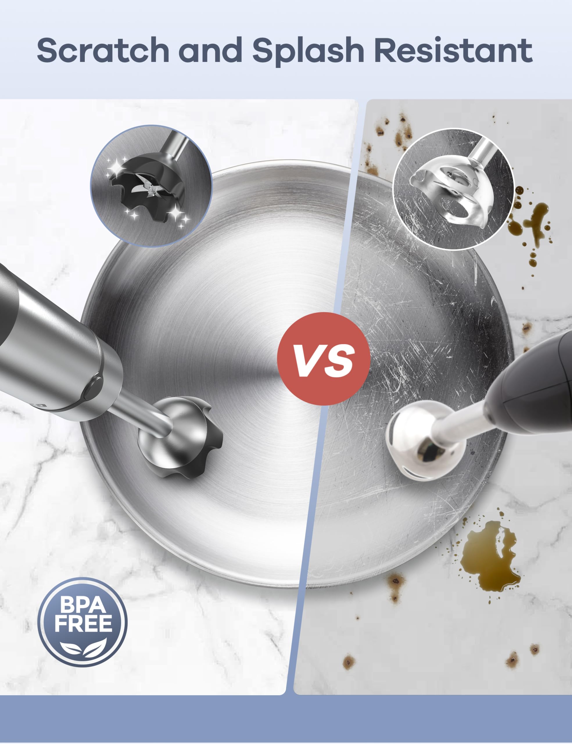 Ganiza 4-leaf SUS 304 stainless blades for fast blending