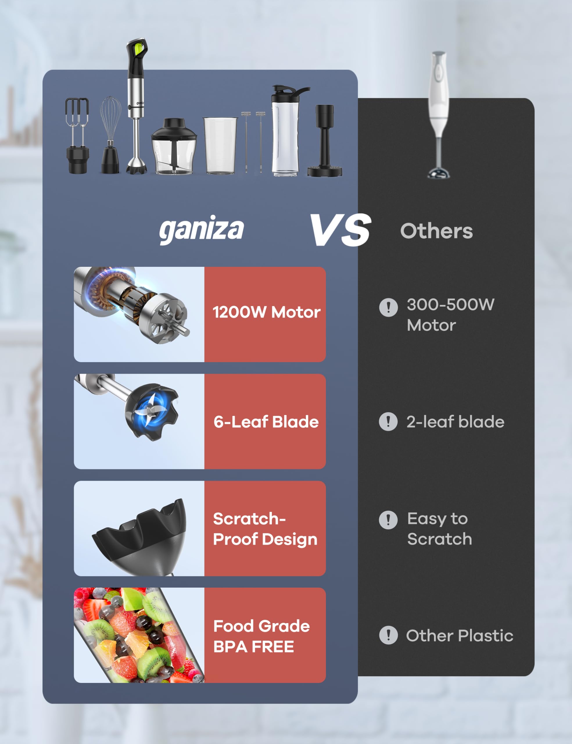 Ganiza dual-whisk system whips cream 4x faster for desserts
