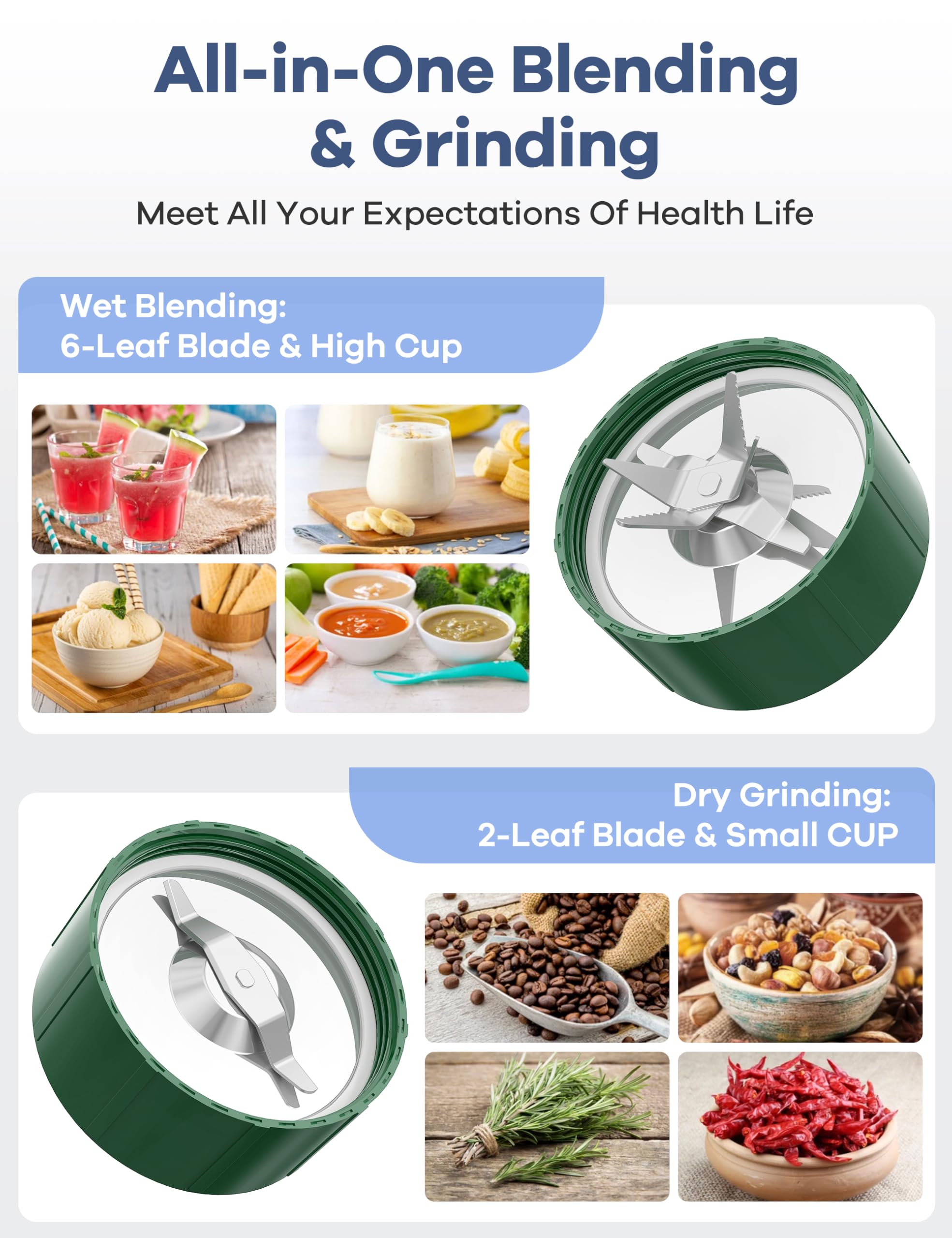 Ganiza Smoothie Blender with 6 blades for thorough texture and blending.